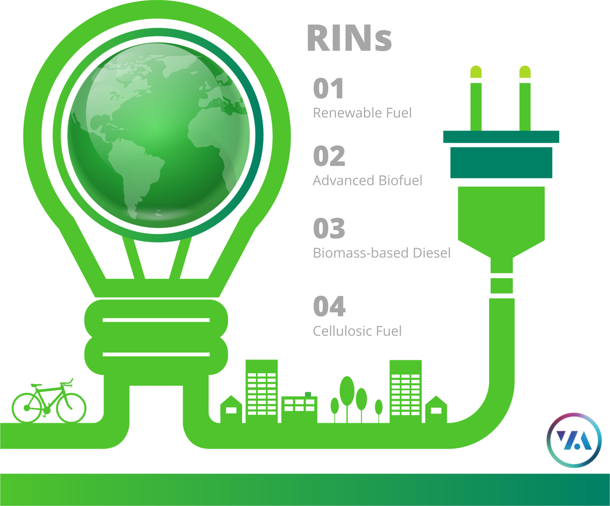 the-currency-of-renewable-fuels-renewable-identification-numbers-aka